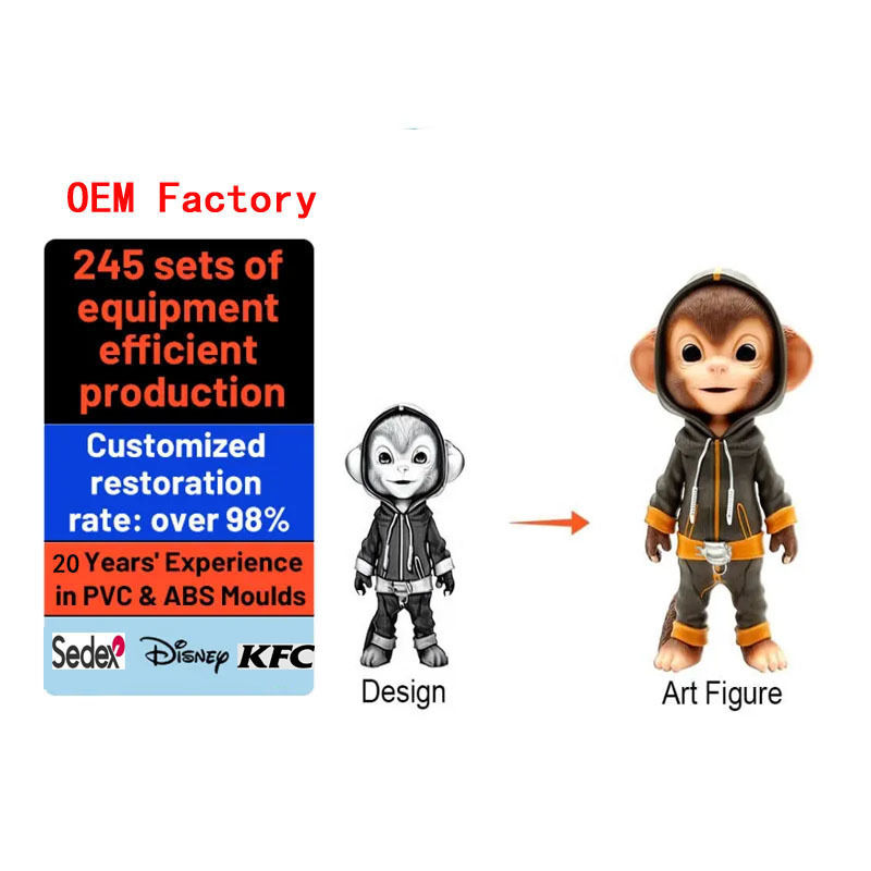 30-40 Tage Schimmelzeit Benutzerdefiniertes Kunststoffspielzeug / PVC-Spielzeug Unisex Geschlecht Film-TV-Thema